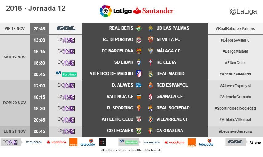 El último derbi en el Calderón, en horario Champions