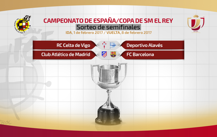 Ya se conocen los emparejamientos de la Copa del Rey - REVISTA INDIOS