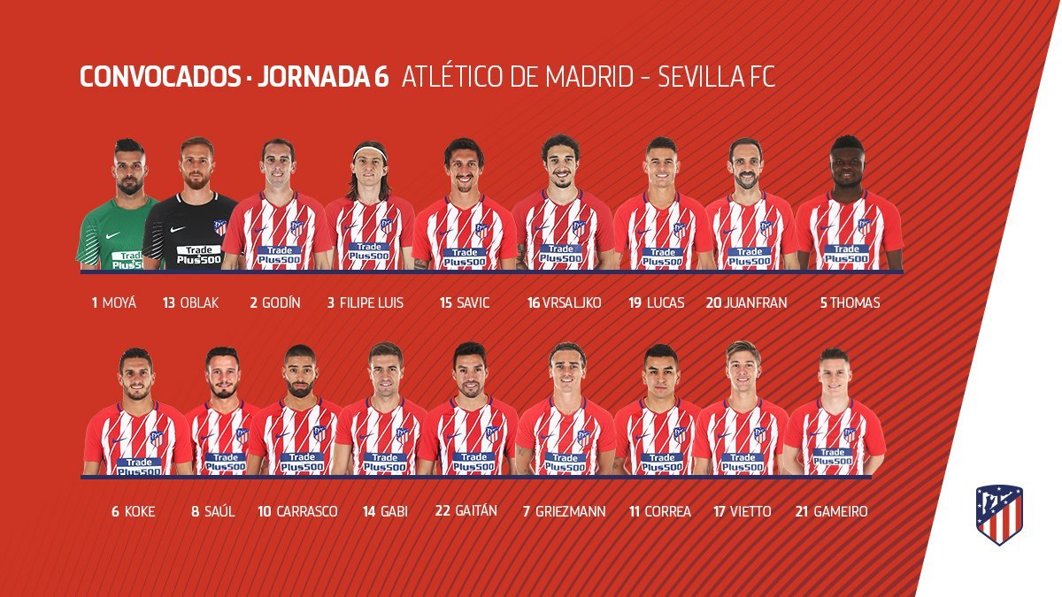 Torres y Giménez fuera de la lista ante el Sevilla, Vrsaljko vuelve