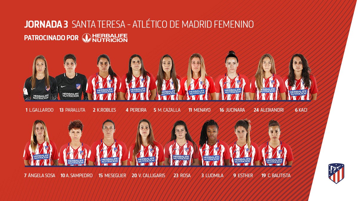 El Atlético Femenino viajará con 17 jugadoras a Badajoz