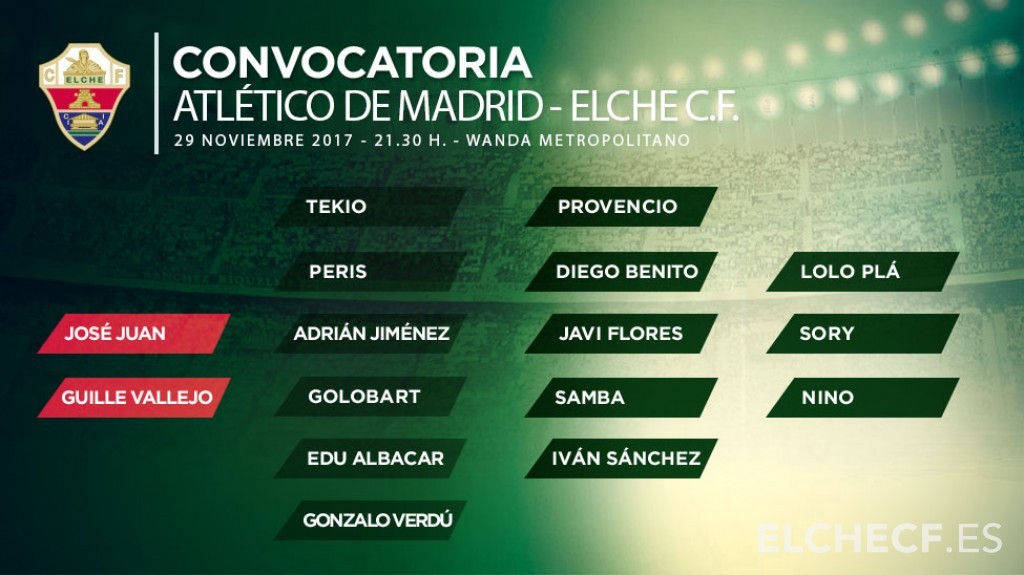 Convocatoria de 16 jugadores para visitar al Atlético