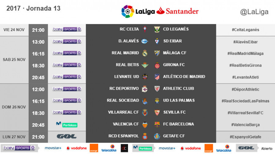 El Levante recibirá al Atlético el sábado 25 de noviembre a las 20:45 horas