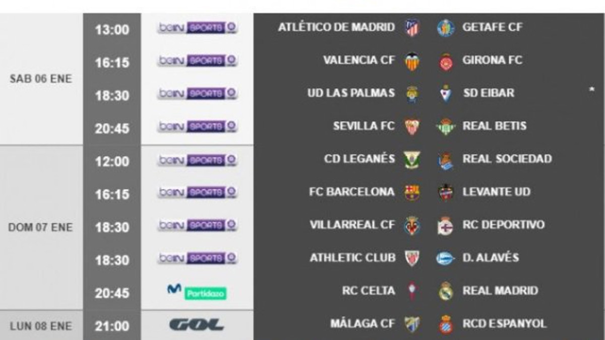 Ya se conocen los horarios de los cuatro primeros partidos de 2018