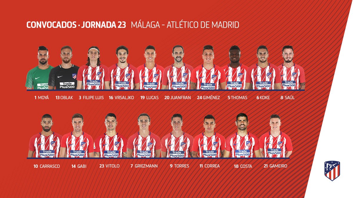 Filipe Luis vuelve a una lista sin jugadores del filial