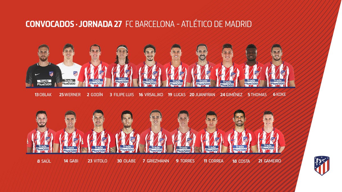 Lucas Hernández vuelve a una lista de 19 jugadores para enfrentarse al Barcelona