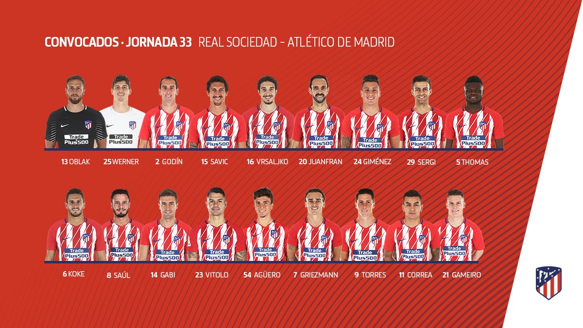 Atlético de Madrid
