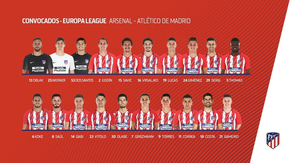 Diego Costa, novedad en la lista para el Arsenal