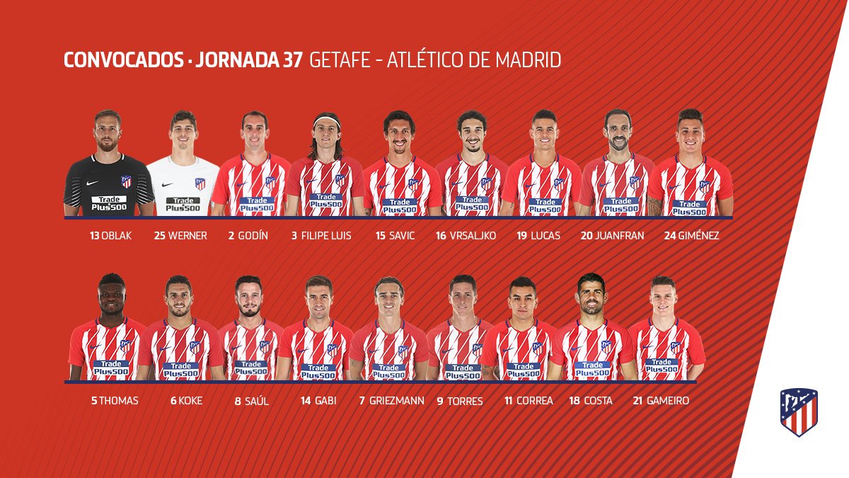 Lista sin canteranos y con la única baja de Vitolo