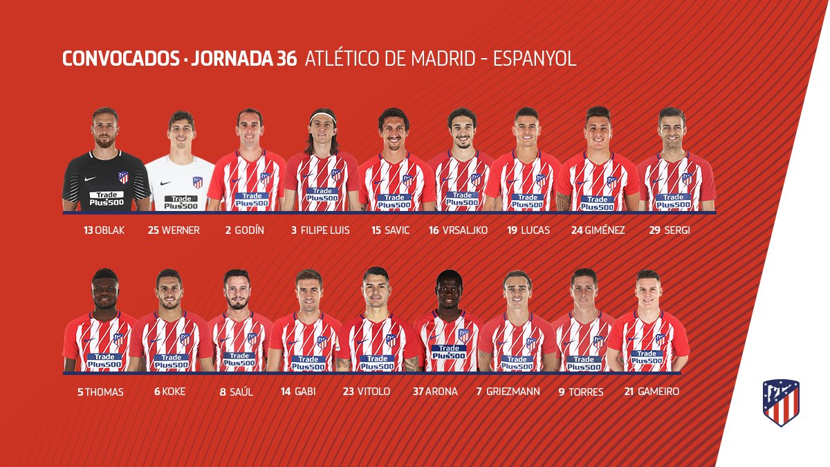 Lista de 18 jugadores con Vrsaljko de vuelta