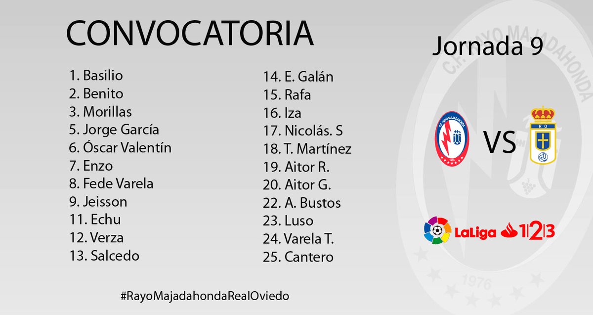 Rayo Majadahonda vs Real Oviedo