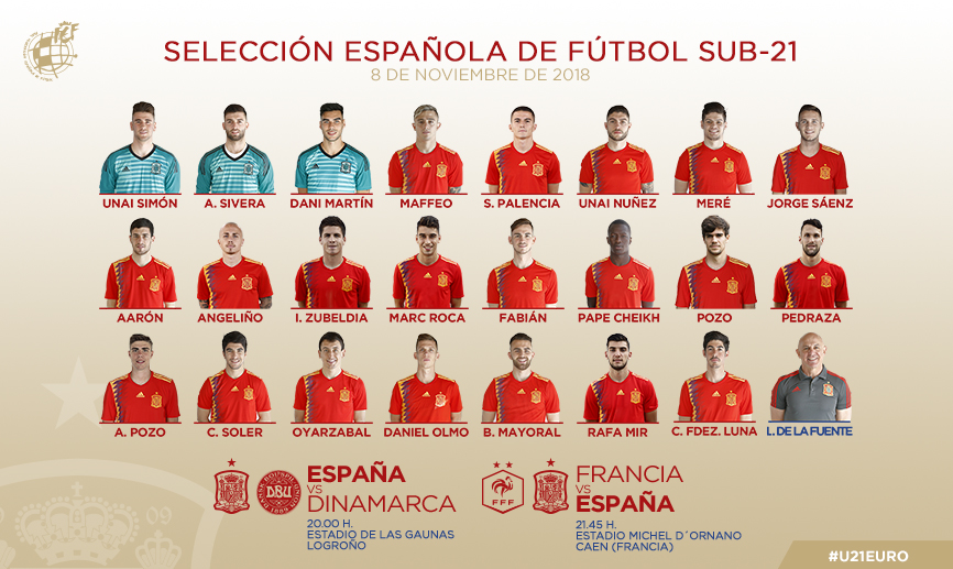 Una Sub-21 más internacional: los elegidos por Luis de la Fuente
