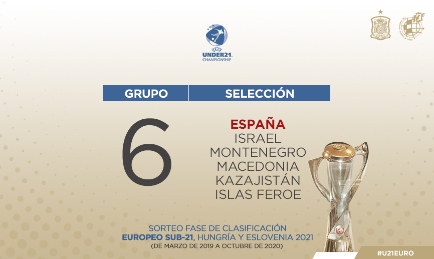 Sorteo sub-21