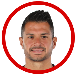 Vitolo Machín
