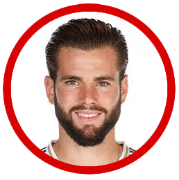 Nacho Fernández