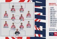 Los 11 elegidos de Simeone para enfrentarse al Lokomotiv atletico lokomotiv