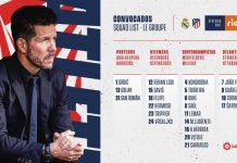 Giménez, Costa y Manu Sánchez, únicas bajas de Simeone convocatoria atlético real madrid
