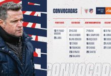 González cita a 20 jugadoras con los regresos de Meseguer y Tounkara