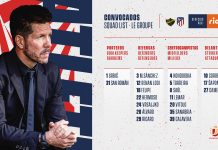 Simeone convoca a 6 jugadores del filial siete jugadores del filial convocados