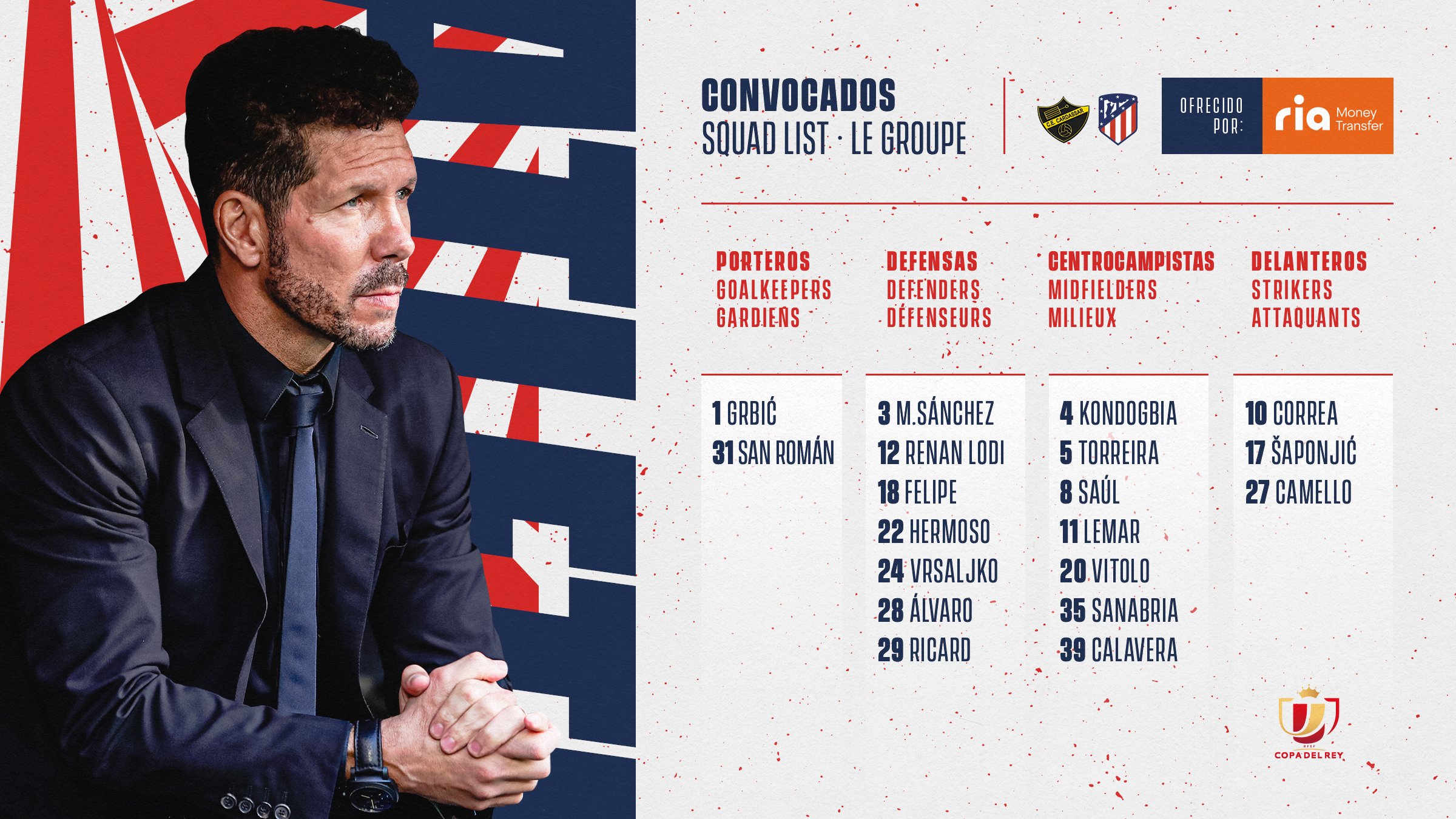 convocatoria vs cardassar+ siete jugadores del filial convocados