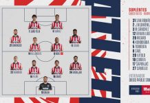 XI OFICIAL: Vrsaljko, titular; Giménez, Saúl y Correa, suplentes