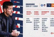 Lista sin sorpresas para el Alavés con el regreso de Grbic convocatoria atlético alavés