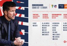 Trippier, Hermoso y Carrasco, las bajas ante el Cádiz convocatoria atletico cadiz
