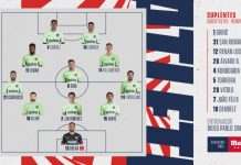 XI OFICIAL: Suárez y Correa como pareja de ataque