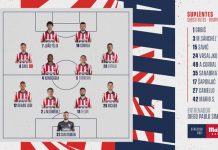 XI OFICIAL: João Félix y Correa arriba; debuta San Román en portería XI del Atlético
