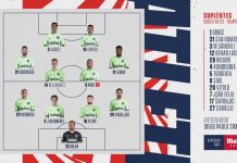 XI OFICIAL: Confirmada la suplencia de João Félix once alavés atlético