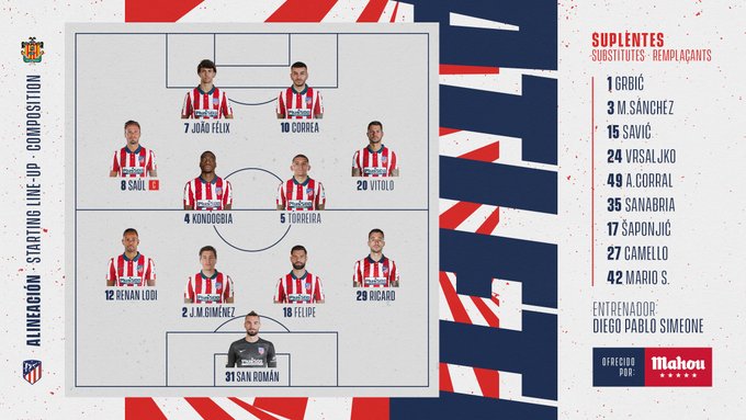 XI del Atlético XI del Atlético