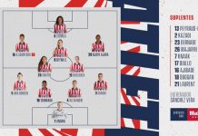 XI OFICIAL: Sánchez Vera sorprende con Njoya Ajara
