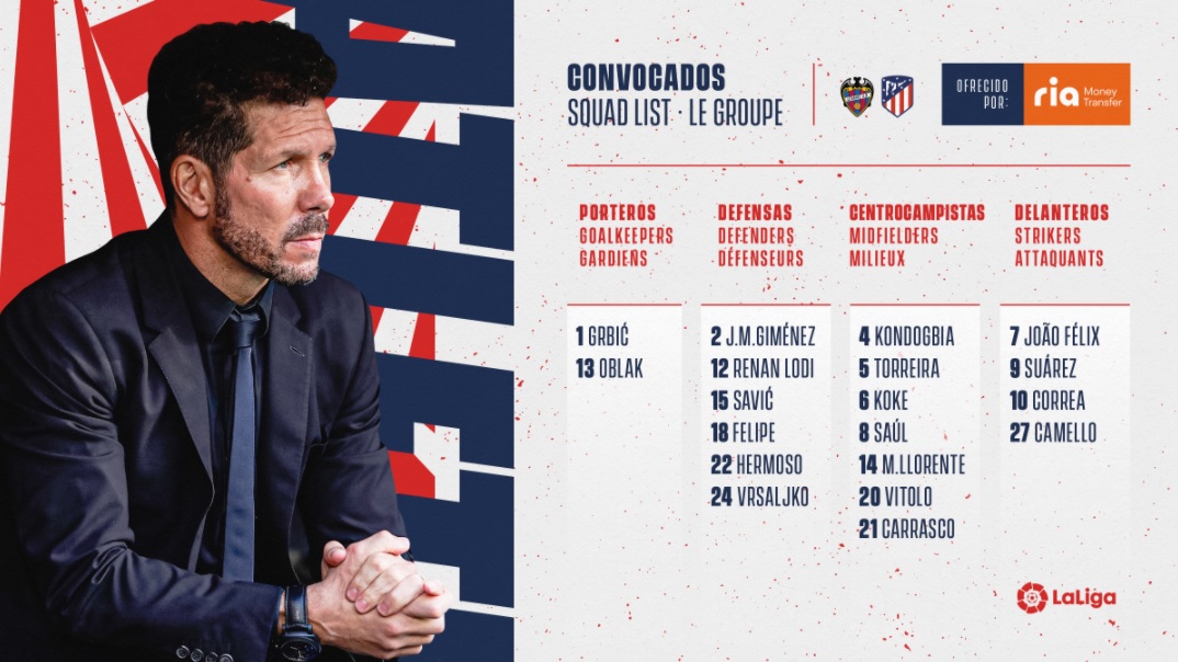 convocatoria atletico levante