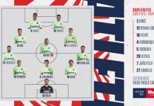 XI OFICIAL: João Félix al banquillo y Llorente vuelve al centro