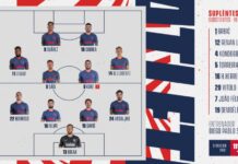 ¡Alineación confirmada para el Villarreal-Atlético!