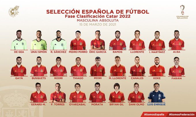 Lista Luis Enrique