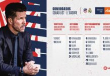 Giménez y Herrera, únicas ausencias de la convocatoria para el derbi