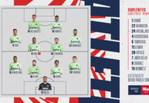 XI OFICIAL: Simeone repite once y Felipe sustituye a Giménez