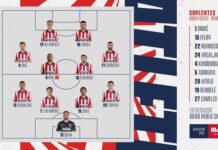 XI OFICIAL: Simeone repite contra el Huesca el once del Eibar